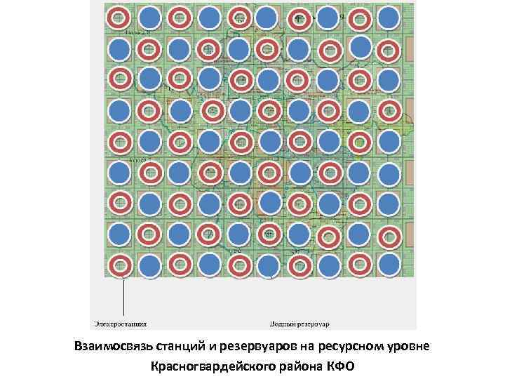 Взаимосвязь станций и резервуаров на ресурсном уровне Красногвардейского района КФО 