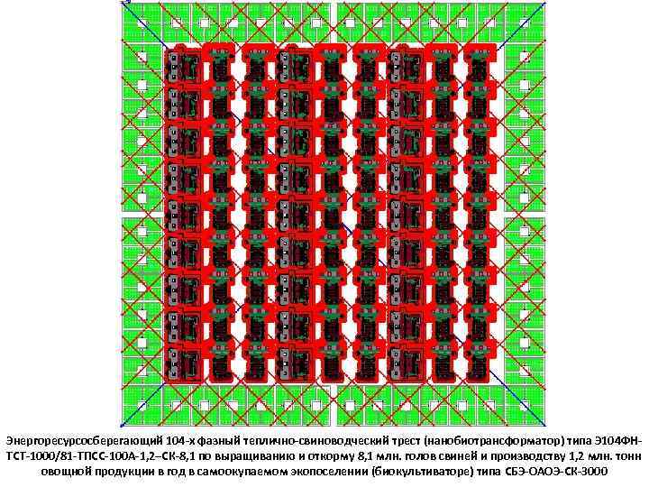 Энергоресурсосберегающий 104 -х фазный теплично-свиноводческий трест (нанобиотрансформатор) типа Э 104 ФНТСТ-1000/81 -ТПСС-100 А-1, 2–СК-8,