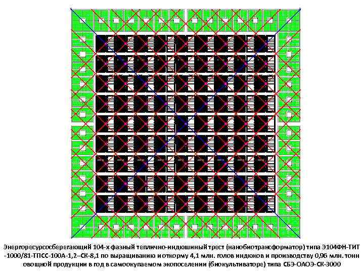 Энергоресурсосберегающий 104 -х фазный теплично-индюшиный трест (нанобиотрансформатор) типа Э 104 ФН-ТИТ -1000/81 -ТПСС-100 А-1,