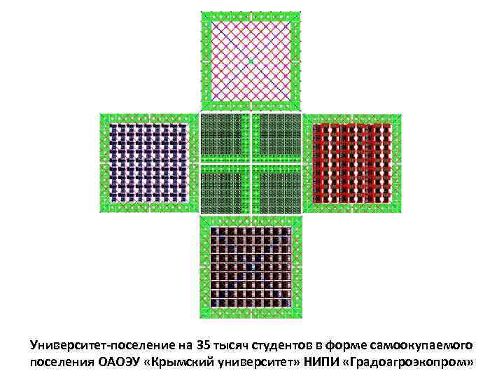 Университет-поселение на 35 тысяч студентов в форме самоокупаемого поселения ОАОЭУ «Крымский университет» НИПИ «Градоагроэкопром»