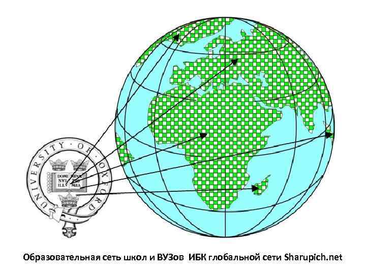 Образовательная сеть школ и ВУЗов ИБК глобальной сети Sharupich. net 