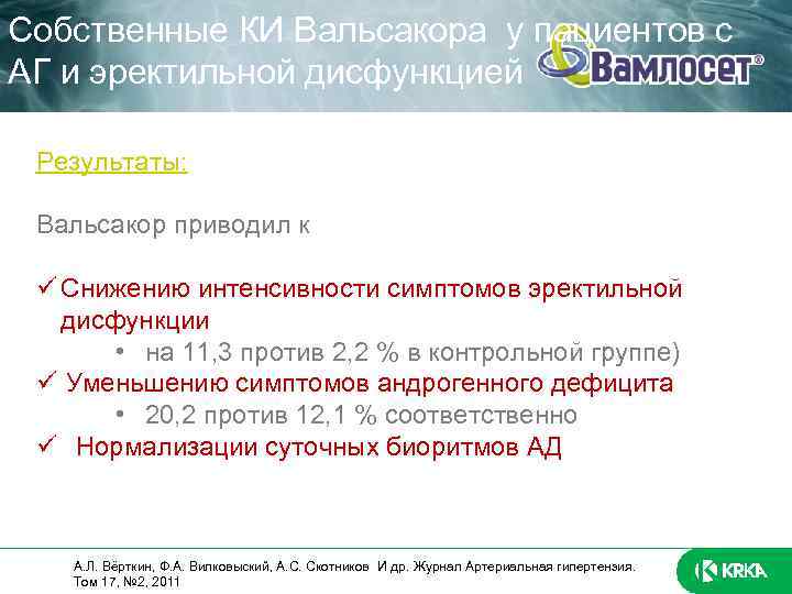 Собственные КИ Вальсакора у пациентов с АГ и эректильной дисфункцией Результаты: Вальсакор приводил к