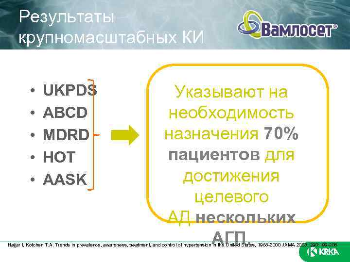 Результаты крупномасштабных КИ • • • UKPDS ABCD MDRD HOT AASK Указывают на необходимость