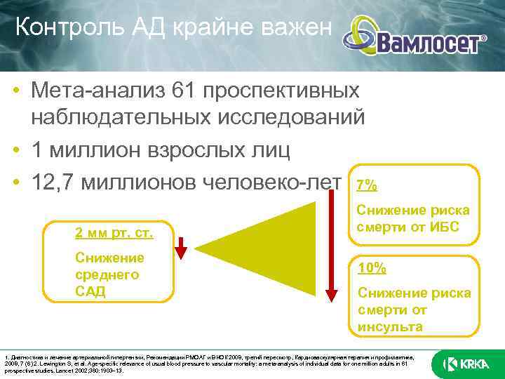 Контроль АД крайне важен • Мета-анализ 61 проспективных наблюдательных исследований • 1 миллион взрослых