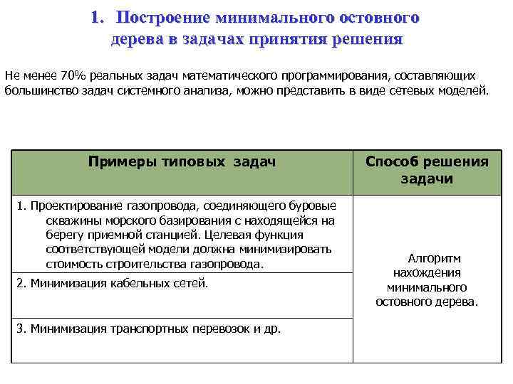 1. Построение минимального остовного дерева в задачах принятия решения Не менее 70% реальных задач