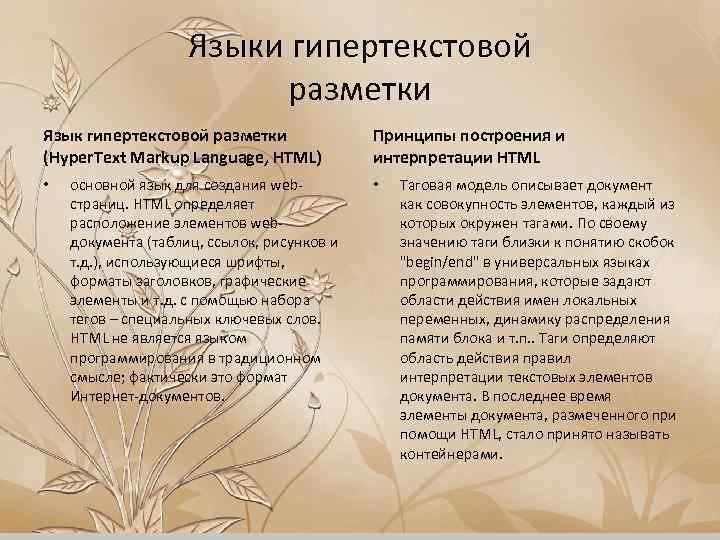 Языки гипертекстовой разметки Язык гипертекстовой разметки (Hyper. Text Markup Language, HTML) • основной язык