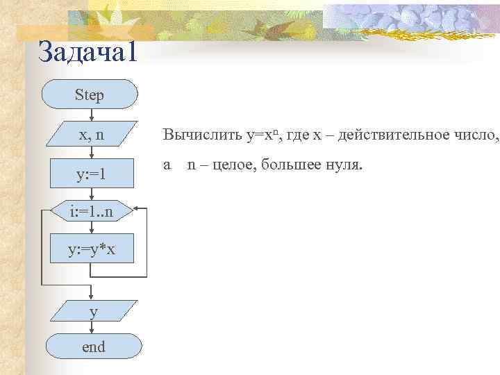 Задача 1 Step x, n y: =1 i: =1. . n y: =y*x y