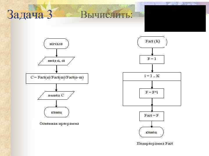 Задача 3 Вычислить: начало Fact (K) ввод n, m F=1 C = Fact(n)/Fact(m)/Fact(n-m) i