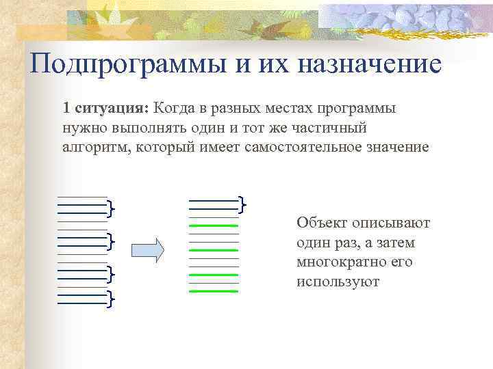 Подпрограммы и их назначение 1 ситуация: Когда в разных местах программы нужно выполнять один