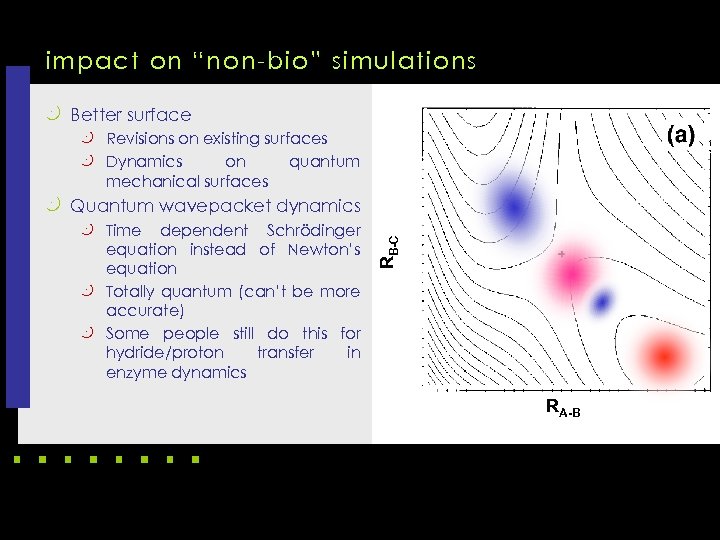 impact on “non-bio” simulations k Better surface k Revisions on existing surfaces k Dynamics