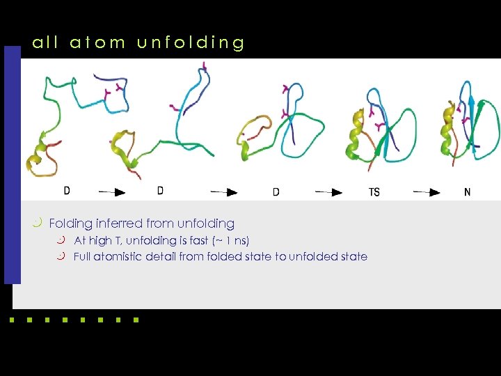 all atom unfolding k Folding inferred from unfolding k At high T, unfolding is
