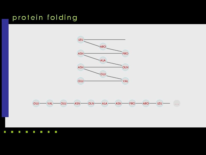 protein folding LEU ARG ASN PRO ALA ASN GLU GLU VAL GLU ASN VAL