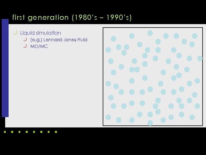 first generation (1980’s – 1990’s) k Liquid simulation k (e. g. ) Lennard-Jones Fluid