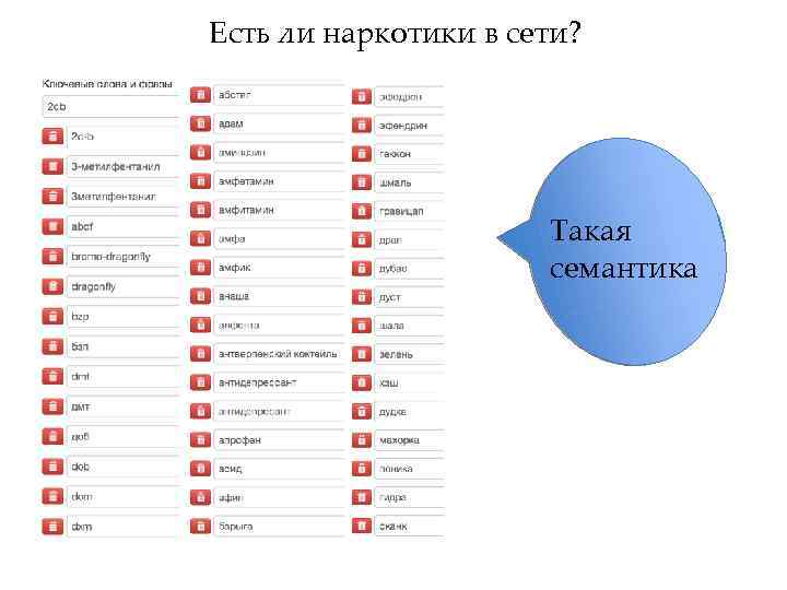 Есть ли наркотики в сети? Такая семантика 