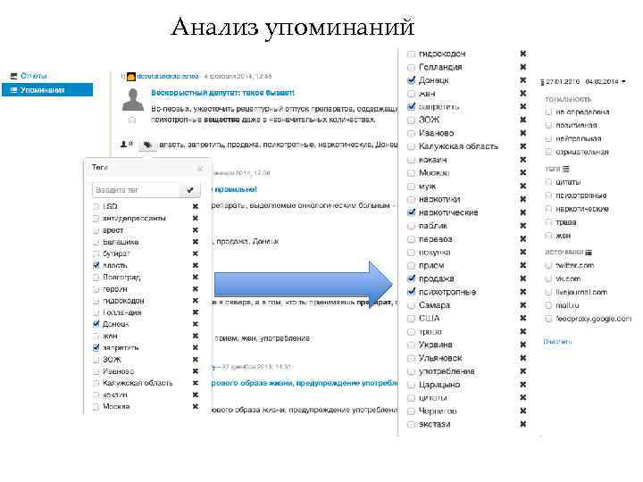 Анализ упоминаний 