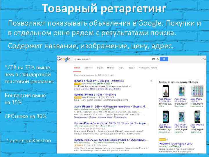 Товарный ретаргетинг Позволяют показывать объявления в Google. Покупки и в отдельном окне рядом с