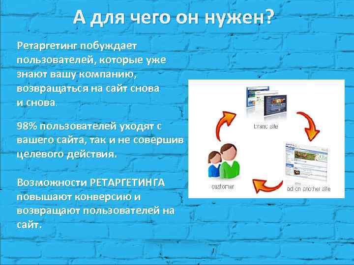 А для чего он нужен? Ретаргетинг побуждает пользователей, которые уже знают вашу компанию, возвращаться