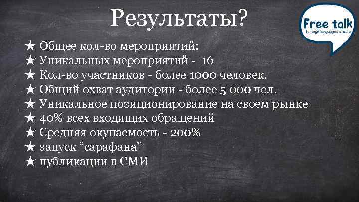 Результаты? ★ Общее кол-во мероприятий: ★ Уникальных мероприятий - 16 ★ Кол-во участников -