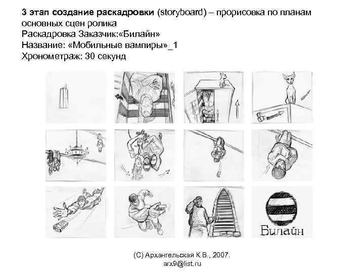 3 этап создание раскадровки (storyboard) – прорисовка по планам основных сцен ролика Раскадровка Заказчик:
