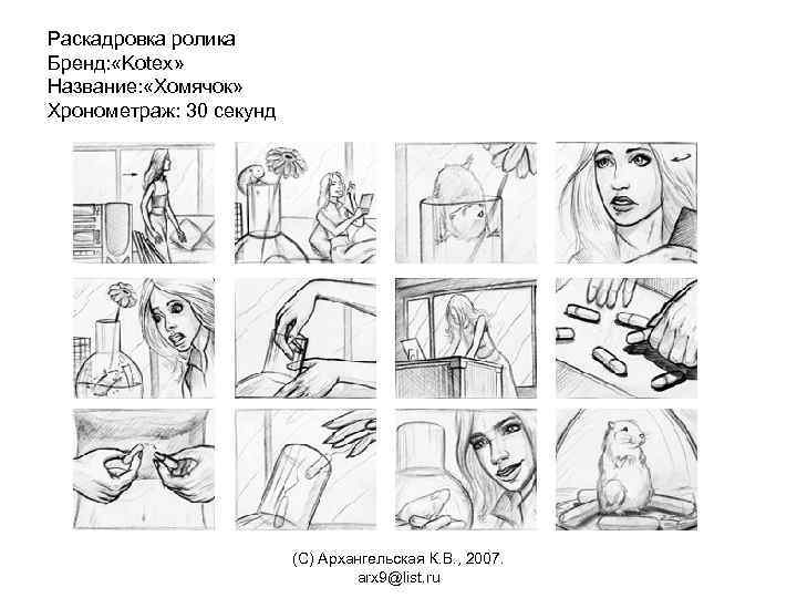 Раскадровка ролика Бренд: «Kotex» Название: «Хомячок» Хронометраж: 30 секунд (С) Архангельская К. В. ,