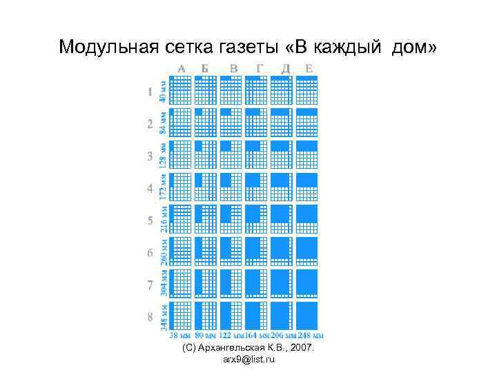 Модульная сетка газеты «В каждый дом» (С) Архангельская К. В. , 2007. arx 9@list.