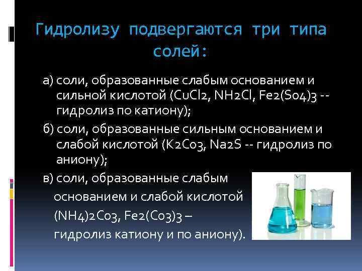 Какие соли подвергаются гидролизу kcl