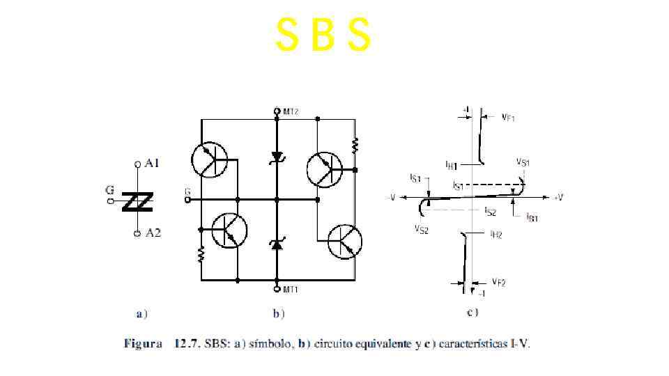 SBS 