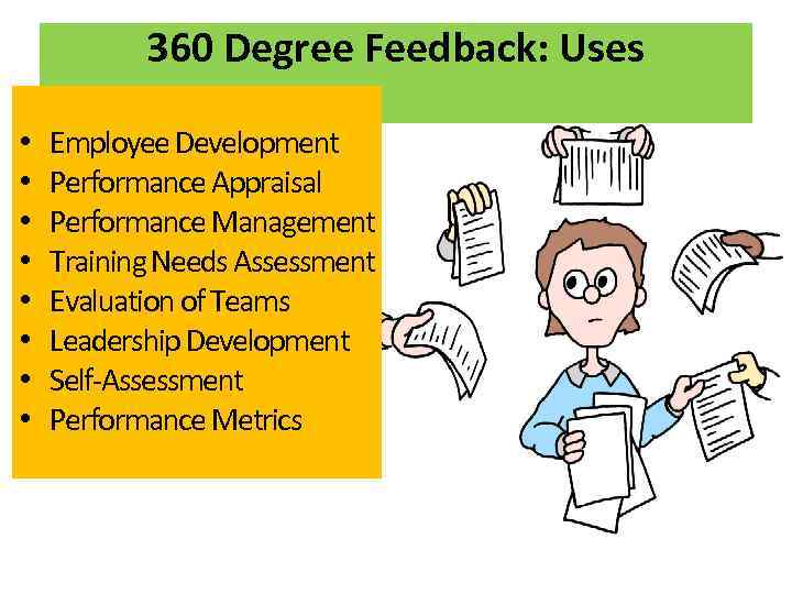 360 Degree Feedback: Uses • • Employee Development Performance Appraisal Performance Management Training Needs