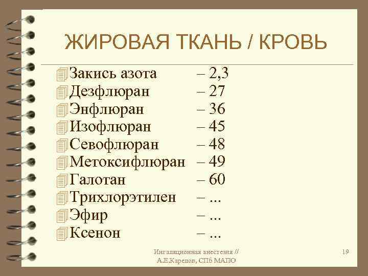 ЖИРОВАЯ ТКАНЬ / КРОВЬ 4 Закись азота 4 Дезфлюран 4 Энфлюран 4 Изофлюран 4