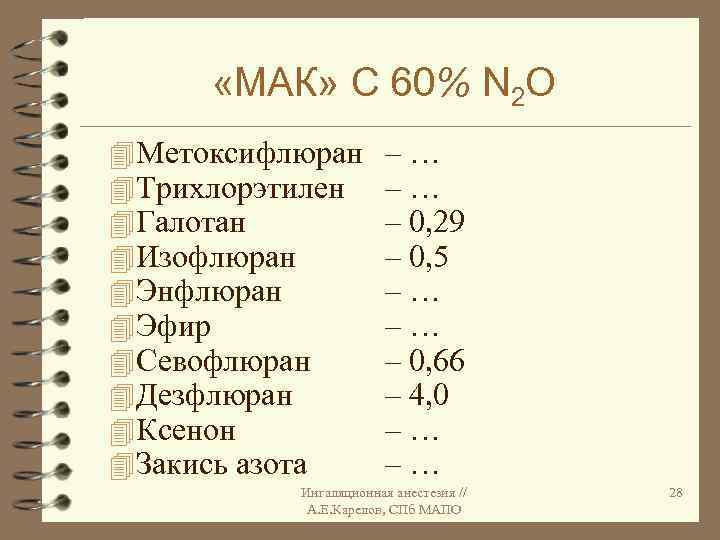  «МАК» C 60% N 2 O 4 Метоксифлюран 4 Трихлорэтилен 4 Галотан 4