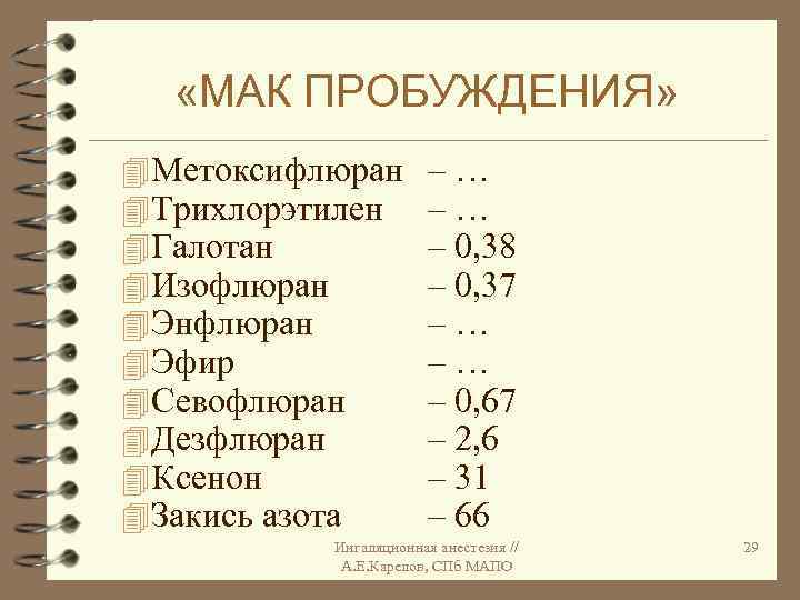  «МАК ПРОБУЖДЕНИЯ» 4 Метоксифлюран 4 Трихлорэтилен 4 Галотан 4 Изофлюран 4 Энфлюран 4