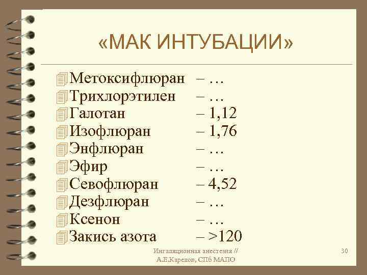  «МАК ИНТУБАЦИИ» 4 Метоксифлюран 4 Трихлорэтилен 4 Галотан 4 Изофлюран 4 Энфлюран 4