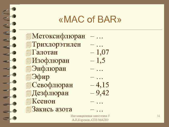  «МАС of BAR» 4 Метоксифлюран 4 Трихлорэтилен 4 Галотан 4 Изофлюран 4 Энфлюран