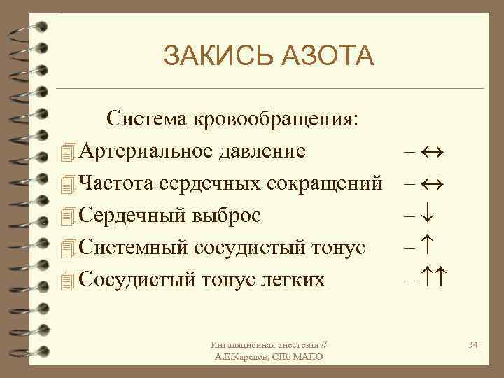ЗАКИСЬ АЗОТА Система кровообращения: 4 Артериальное давление 4 Частота сердечных сокращений 4 Сердечный выброс
