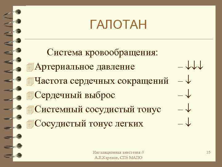 ГАЛОТАН Система кровообращения: 4 Артериальное давление 4 Частота сердечных сокращений 4 Сердечный выброс 4