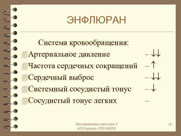 ЭНФЛЮРАН Система кровообращения: 4 Артериальное давление 4 Частота сердечных сокращений 4 Сердечный выброс 4