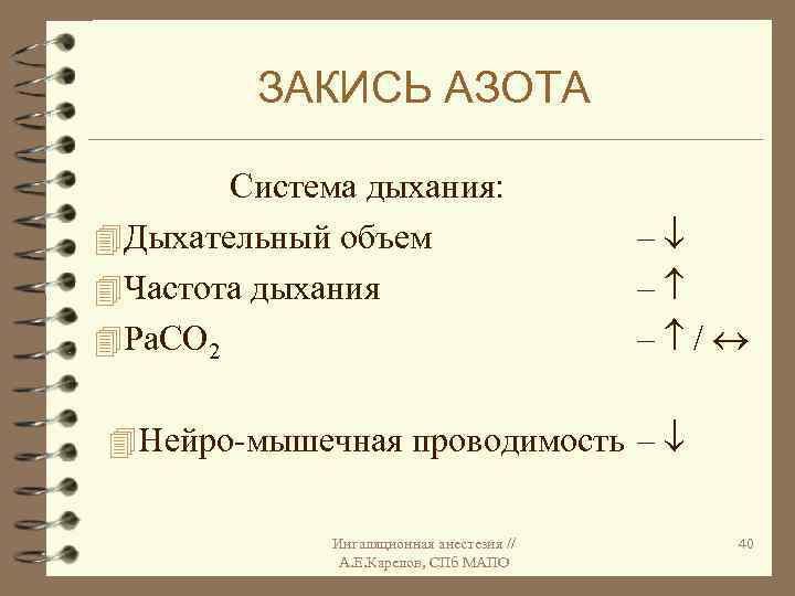ЗАКИСЬ АЗОТА Система дыхания: 4 Дыхательный объем 4 Частота дыхания 4 Ра. СО 2
