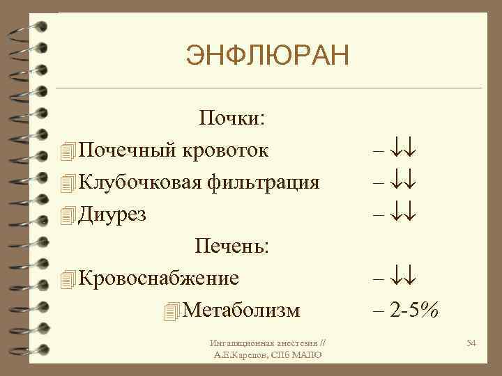 ЭНФЛЮРАН Почки: 4 Почечный кровоток 4 Клубочковая фильтрация 4 Диурез Печень: 4 Кровоснабжение 4