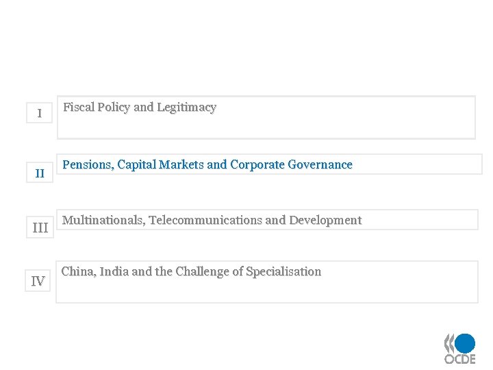 I II IV Fiscal Policy and Legitimacy Pensions, Capital Markets and Corporate Governance Multinationals,