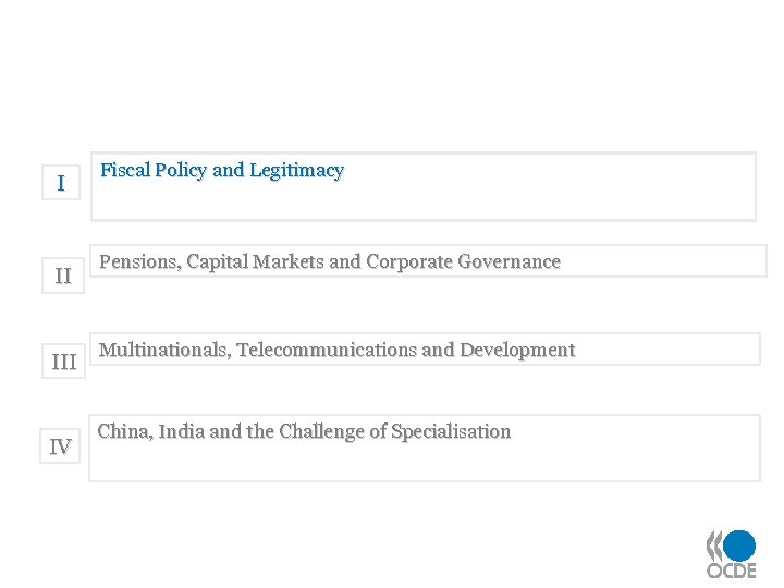 I II IV Fiscal Policy and Legitimacy Pensions, Capital Markets and Corporate Governance Multinationals,