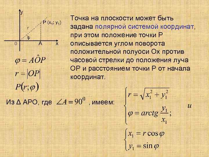 у Р (х1; у1) r φ 0 А Из Δ АРО, где х Точка