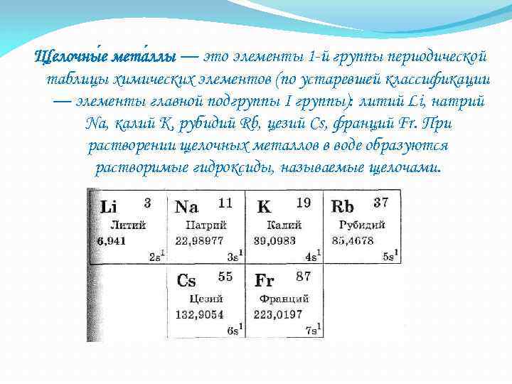 Щелочны е мета ллы — это элементы 1 -й группы периодической таблицы химических элементов