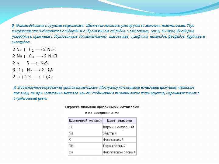3. Взаимодействие с другими веществами. Щелочные металлы реагируют со многими неметаллами. При нагревании они