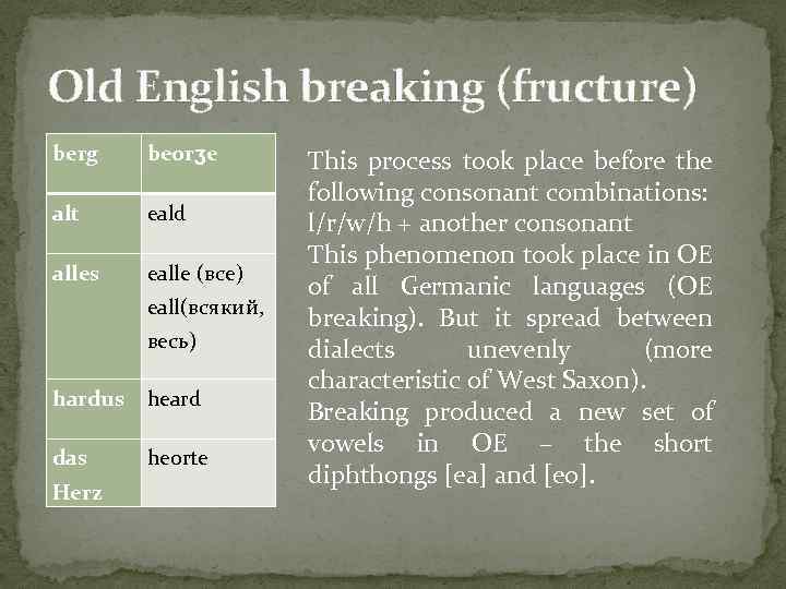 Old English breaking (fructure) berg beorʒe alt eald alles ealle (все) eall(всякий, весь) hardus