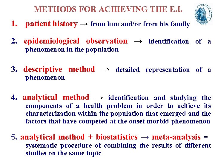 METHODS FOR ACHIEVING THE E. I. 1. patient history → from him and/or from