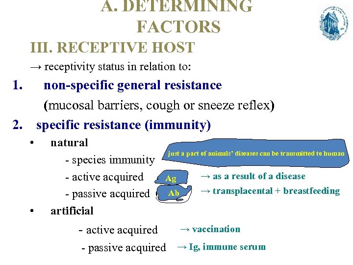 A. DETERMINING FACTORS III. RECEPTIVE HOST → receptivity status in relation to: 1. non-specific