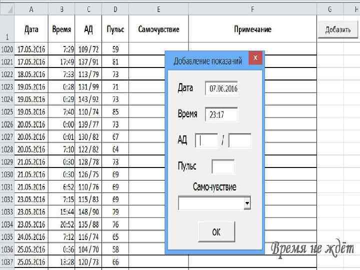 Как вести дневник давления образец