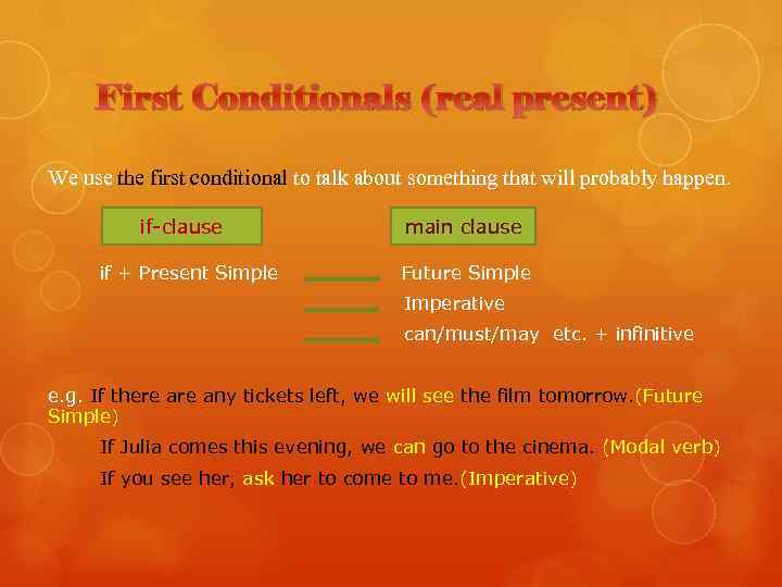 Be able to access. First conditional. Zero and first conditional правило. First conditional правило. First conditional modal verbs.