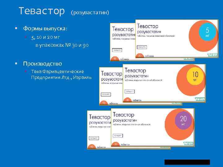 Тевастор (розувастатин) Формы выпуска: 5, 10 и 20 мг в упаковках № 30 и