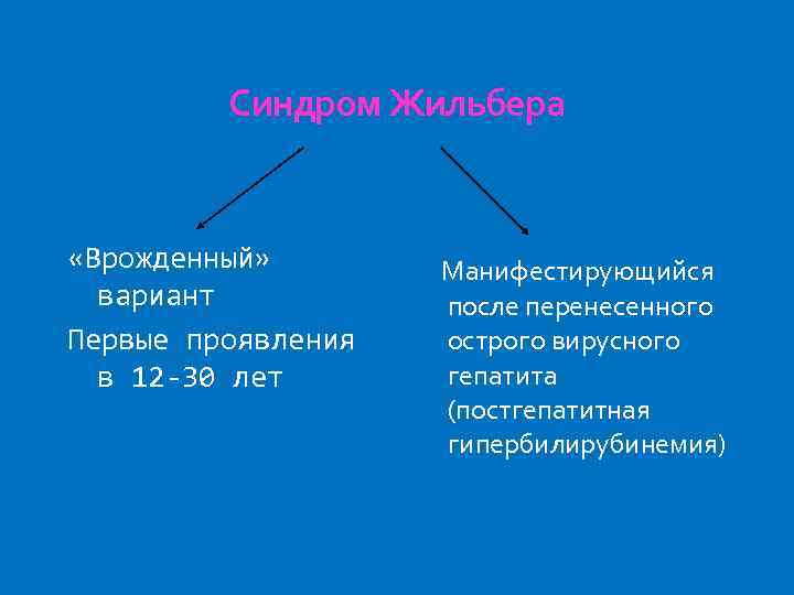 Стул при синдроме жильбера